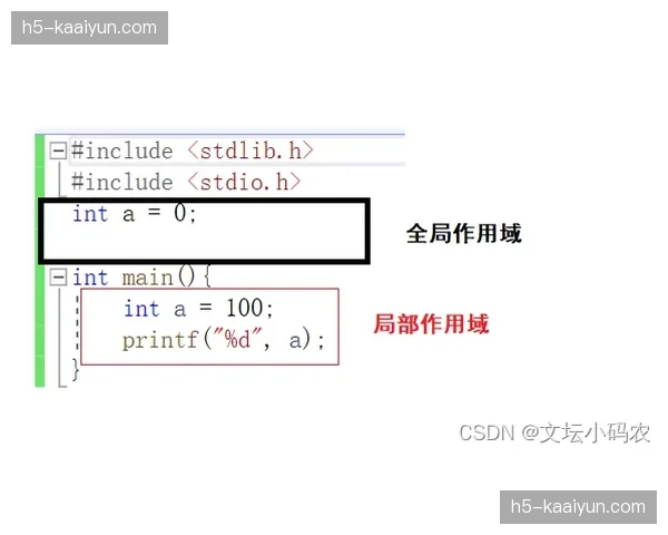 新规则下容错空间缩小 各队得分普遍缩水适应成关键